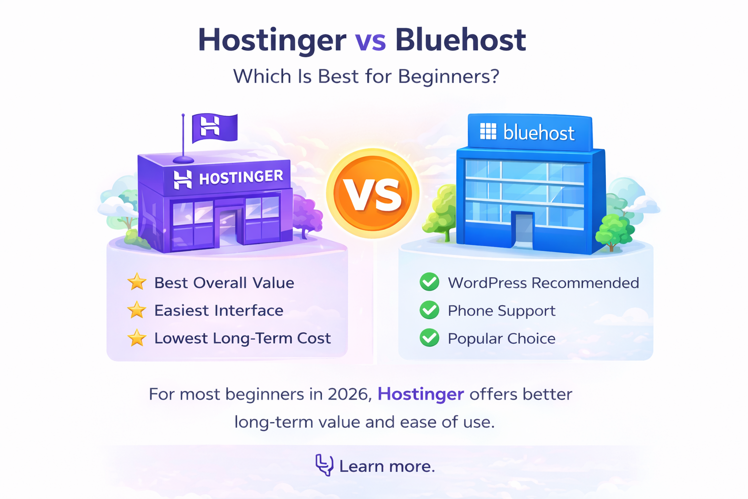 Hostinger vs Bluehost comparison 2026